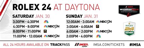 2021 rolex 24 tv schedule